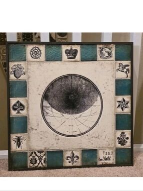 Sid Dickes Rare Teal Black Gameboard Tablet